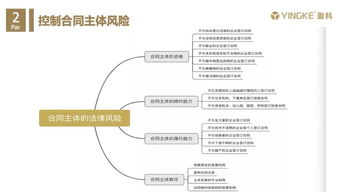 盈科廈門“中小企業服務月”系列活動 企業合同法律風險防范講座圓滿落幕，助力中小企業穩健發展