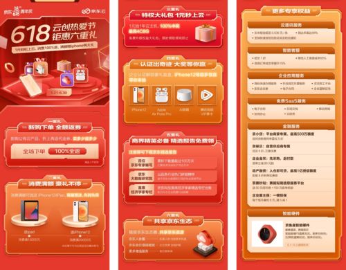 京東云“618云創熱愛節”啟航，投入數億資源賦能廈門中小企業數字化騰飛